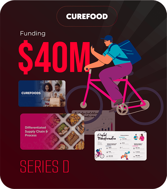 Curefoods