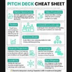 pitch deck cheat sheet